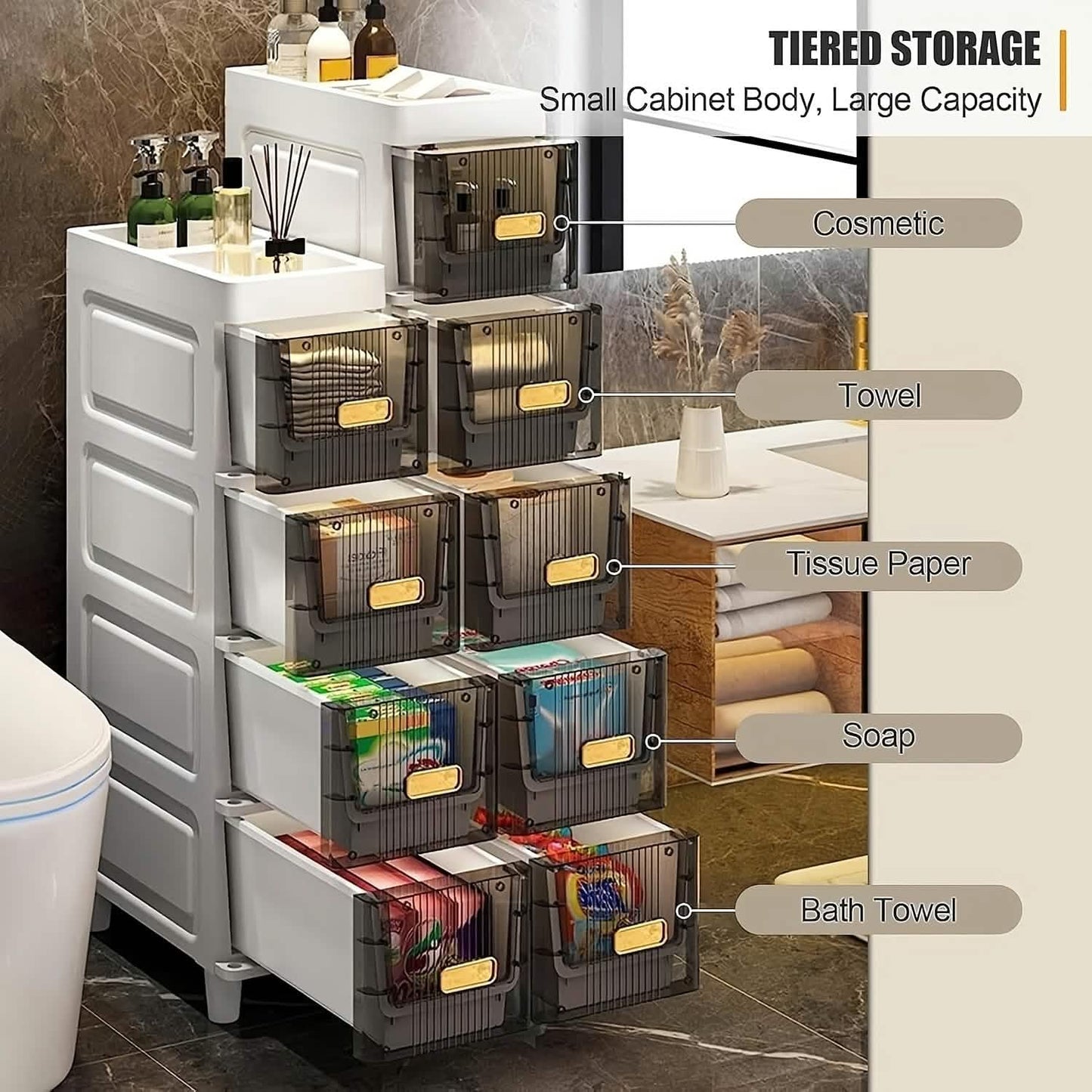 Slimline Multi-Drawer Storage Cabinet - 3, 4, or 6 Layer organizer detail