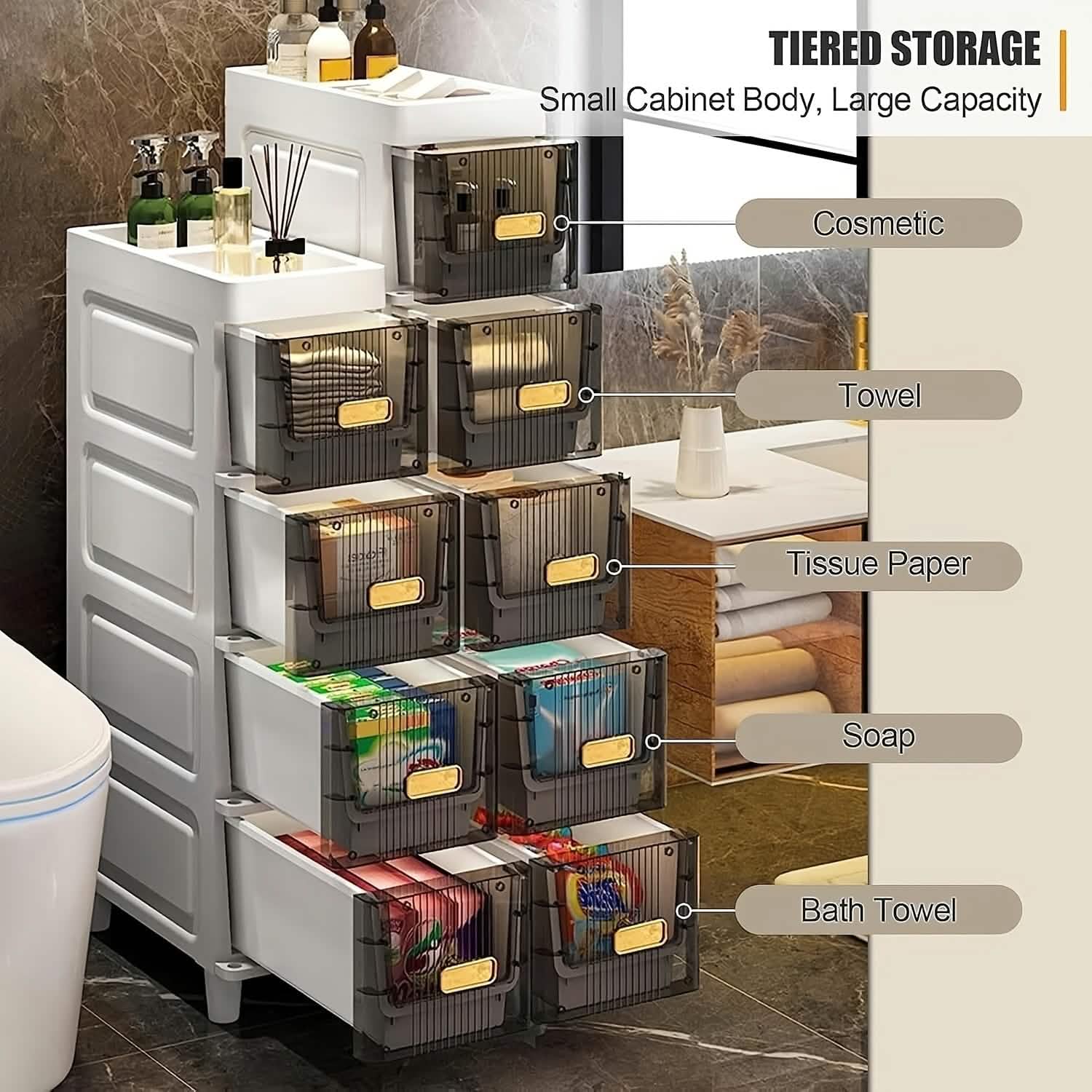 Slimline Multi-Drawer Storage Cabinet - 3, 4, or 6 Layer organizer detail