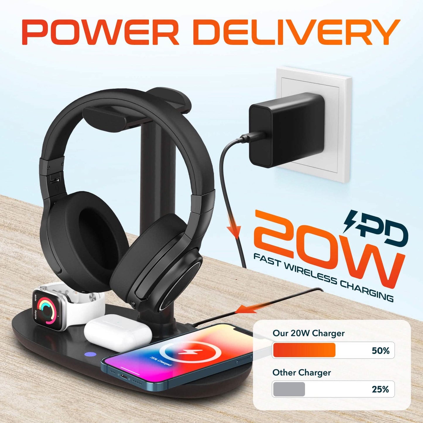 3-in-1 Wireless Charging Station with Headphone Stand, Fast Charging Desk Charging Station, 15W Wireless Charger Stand for iPhones, iWatches, AirPods & Qi-enabled Devices - Black